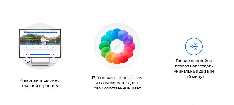 Аспро Максимум уникальный интернет-магазин с готовыми решениями в области дизайна